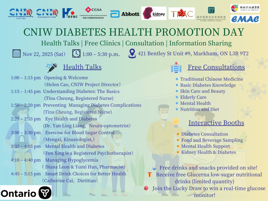 Diabetes Health Day Brings Comprehensive Support to the Chinese Community in Markham-Centre for New Immigrant Well-Being (CNIW)